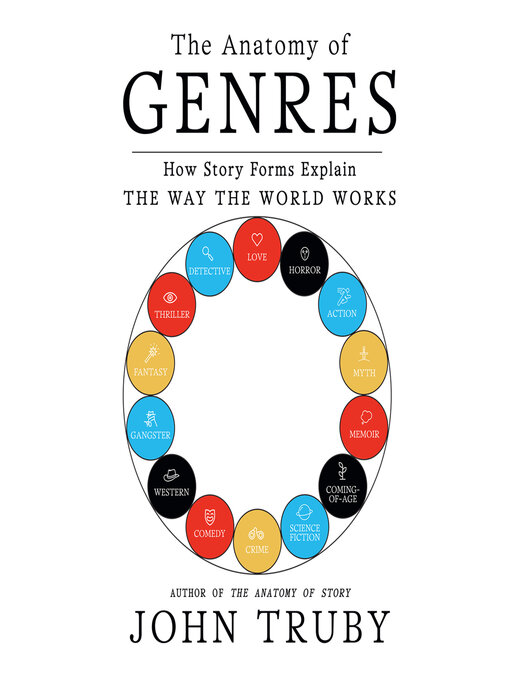 Title details for The Anatomy of Genres by John Truby - Available